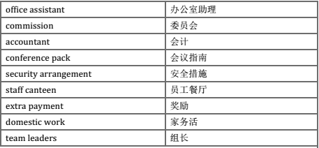 雅思听力必备场景词汇--课外活动场景