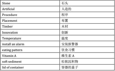 雅思听力必备场景词汇--科普物品场景之二