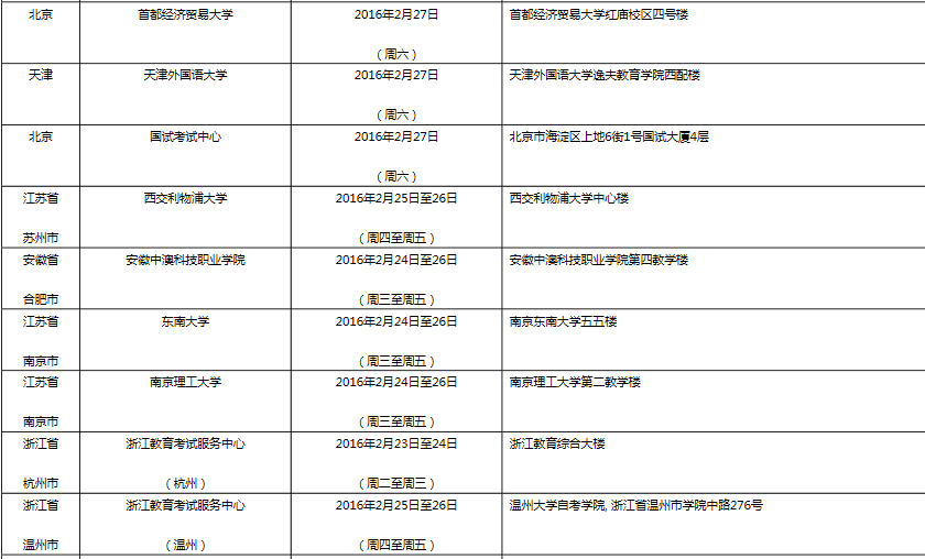雅思口语考试安排通知 – 2月27日场次