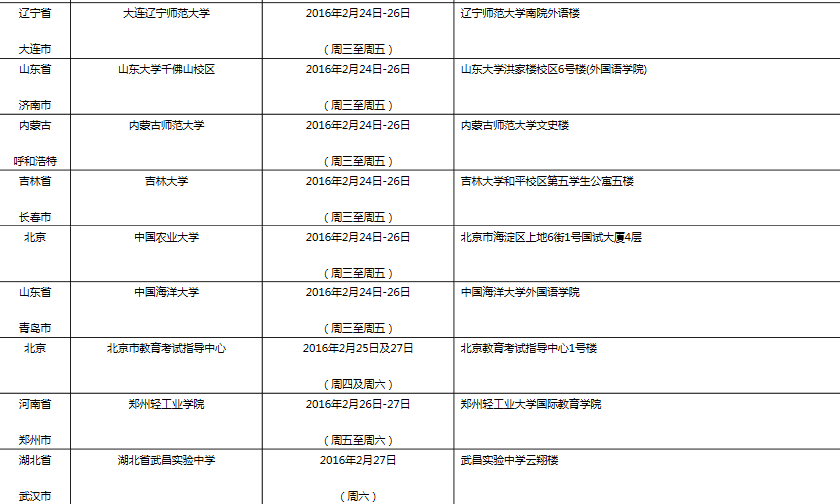 雅思口语考试安排通知 – 2月27日场次