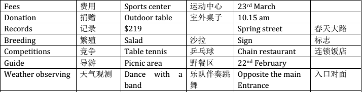 雅思听力核心机经词汇--2011场景之一