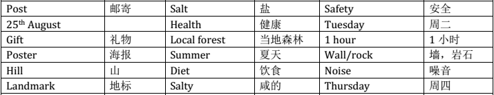 雅思听力核心机经词汇--2011场景之三