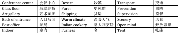 雅思听力核心机经词汇--2011场景之四
