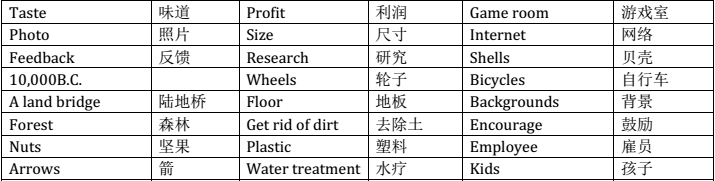 雅思听力核心机经词汇--2011场景