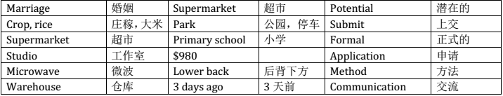 雅思听力核心机经词汇--2011场景之八