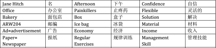 雅思听力核心机经词汇--2011场景之九