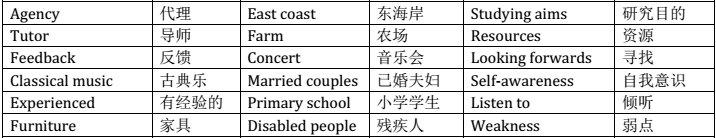 雅思听力核心机经词汇--2011场景之十