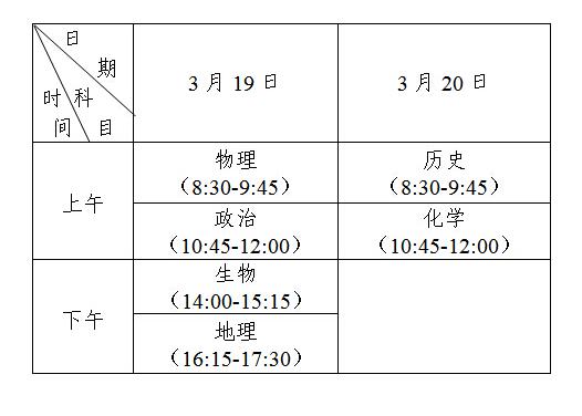 江苏2016年高中学业水平测试必修科目考试时