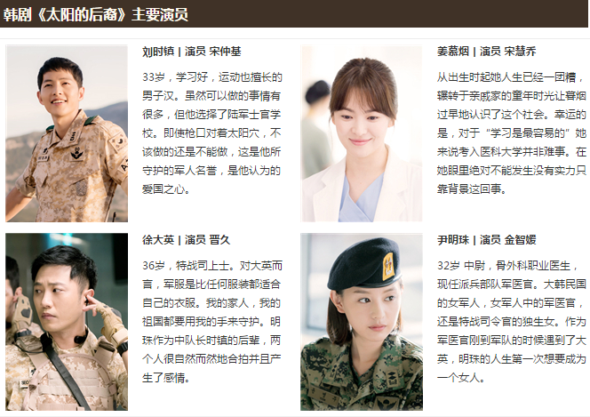 《太阳的后裔》首播 双宋高颜值CP惹热议