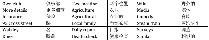 雅思听力核心机经词汇--2011场景十三