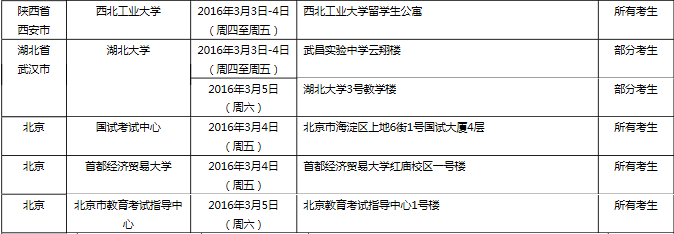 <a href=http://www.ieltschn.com target=_blank class=infotextkey>雅思</a>口语考试安排通知 � 3月5日场次