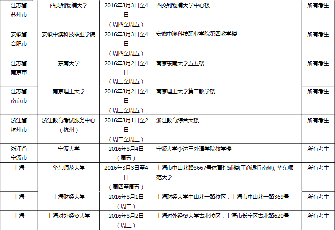 <a href=http://www.ieltschn.com target=_blank class=infotextkey>雅思</a>口语考试安排通知 � 3月5日场次