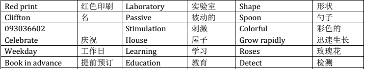 雅思听力核心机经词汇--2011场景