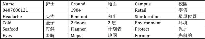 雅思听力核心机经词汇--2011场景十八