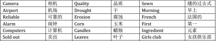 雅思听力核心机经词汇--2011场景二十