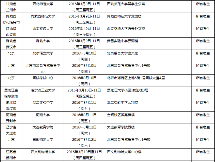 <a href=http://www.ieltschn.com target=_blank class=infotextkey>雅思</a>口语考试安排通知 � 3月12日场次