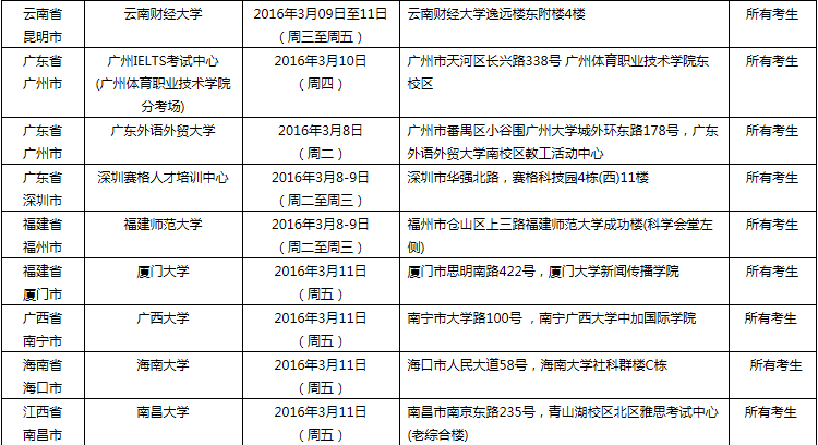 雅思口语考试安排通知 – 3月12日场次