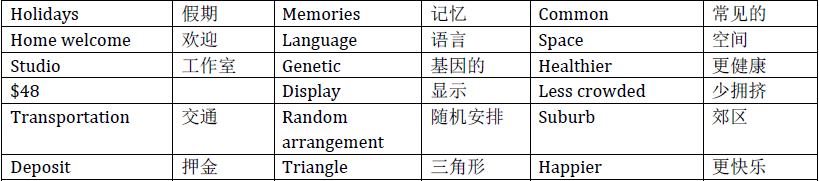 雅思听力核心机经词汇--2011场景二十九