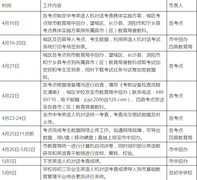 2016初中毕业生英语人机对话时间安排