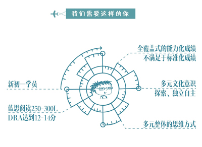 优能中学精英计划