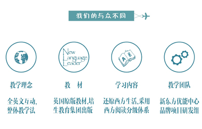 优能中学精英计划