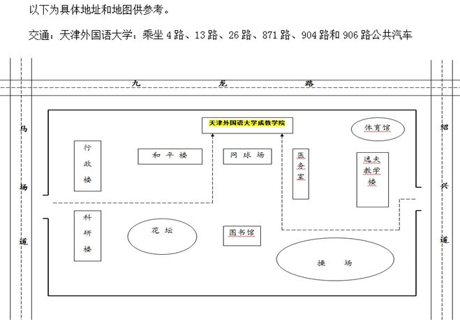 2016年3月19日天津外国语大学雅思口语安排通知