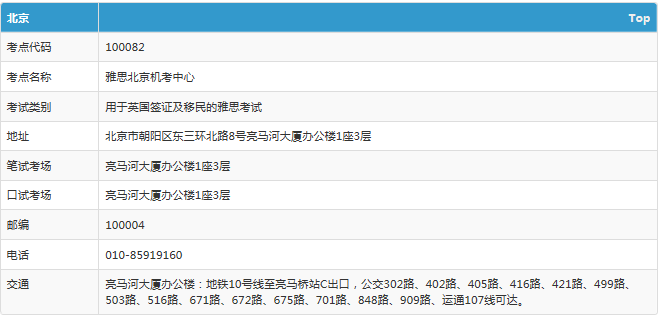 3月31日雅思机考将首现北京