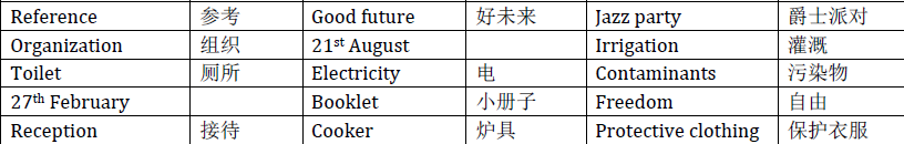 雅思听力核心机经词汇--2011场景三十