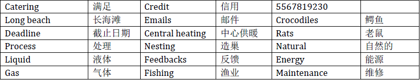 雅思听力核心机经词汇--2011场景三十一