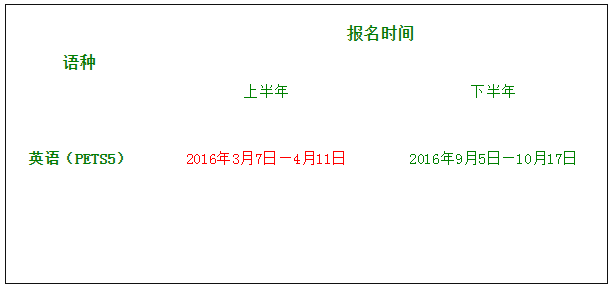 2016四川大学WSK(pets5考试)报名时间及考试地点