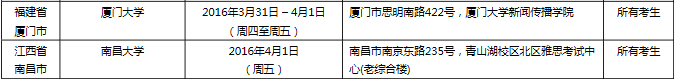 雅思口语考试安排通知 – 4月2日场次