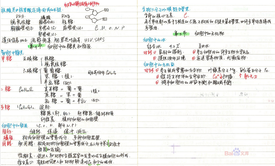 2016吉林理科状元笔记 生物知识点_新东方网