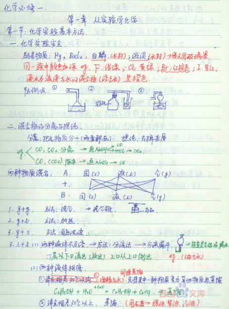 2014安徽高考状元笔记 化学实验笔记_新东方网