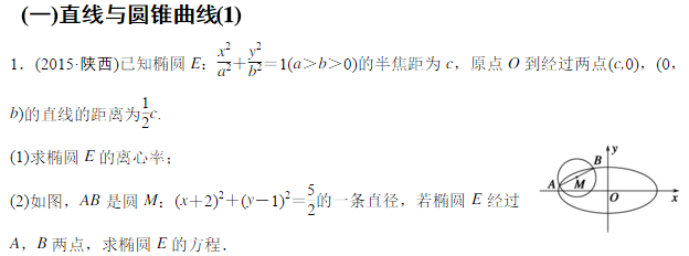 2016高考数学压轴题 直线与圆锥曲线-中国学网