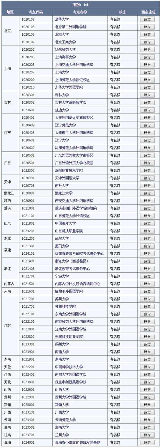 2016年7月新能力考N3报名考点汇总