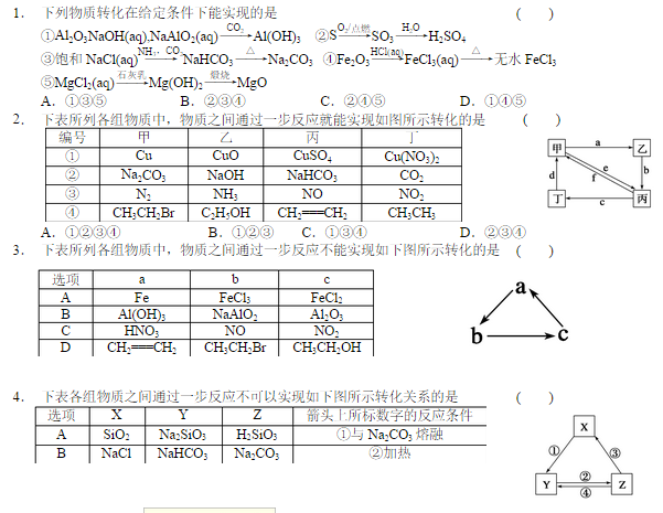 2016高考化学压轴题 网络构建题型-中国学网-