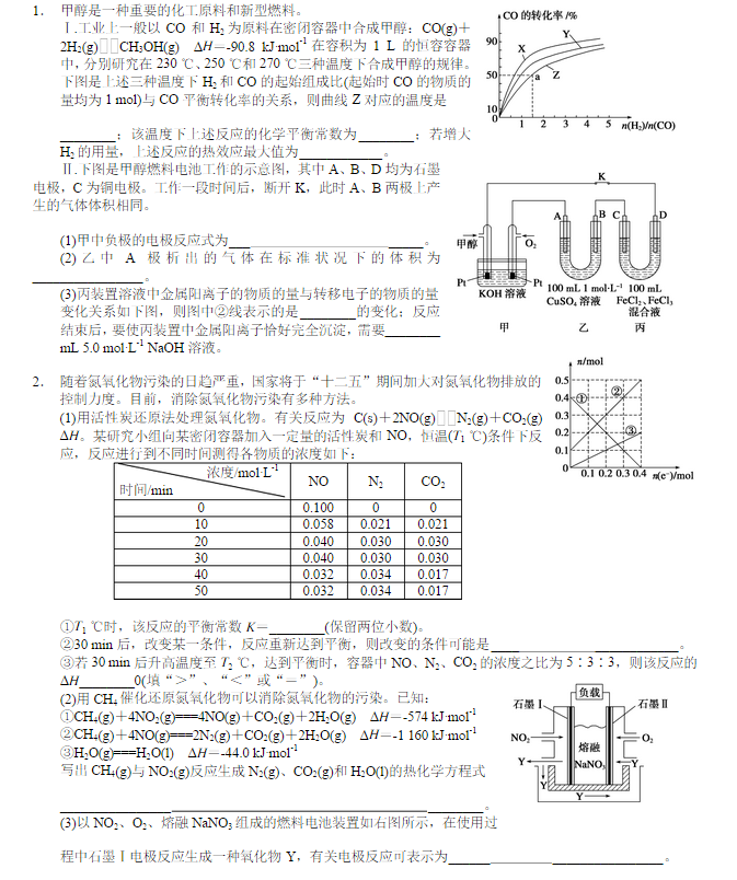 2016高考化学压轴题 常见高考题型