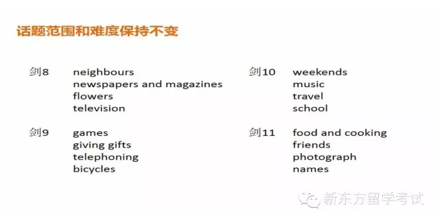 雅思口语考试题