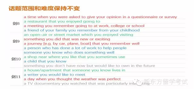 雅思口语考试题