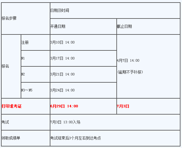 2016年日语等级考试准考证打印时间