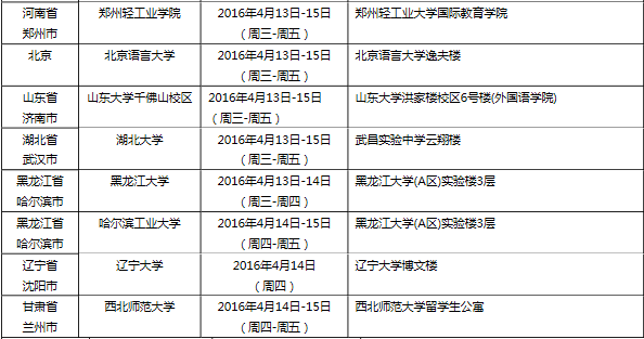 雅思口语考试安排通知 � 4月16日场次