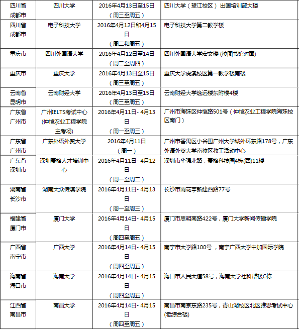 雅思口语考试安排通知 � 4月16日场次