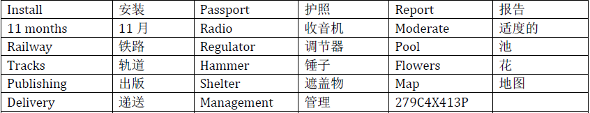雅思听力核心机经词汇--2012场景（14）