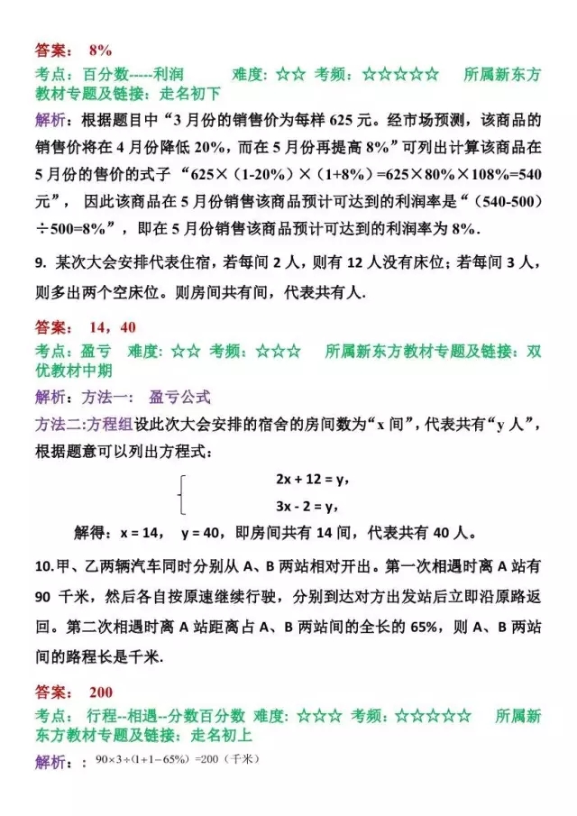 
 郑州小学六年级模拟试题