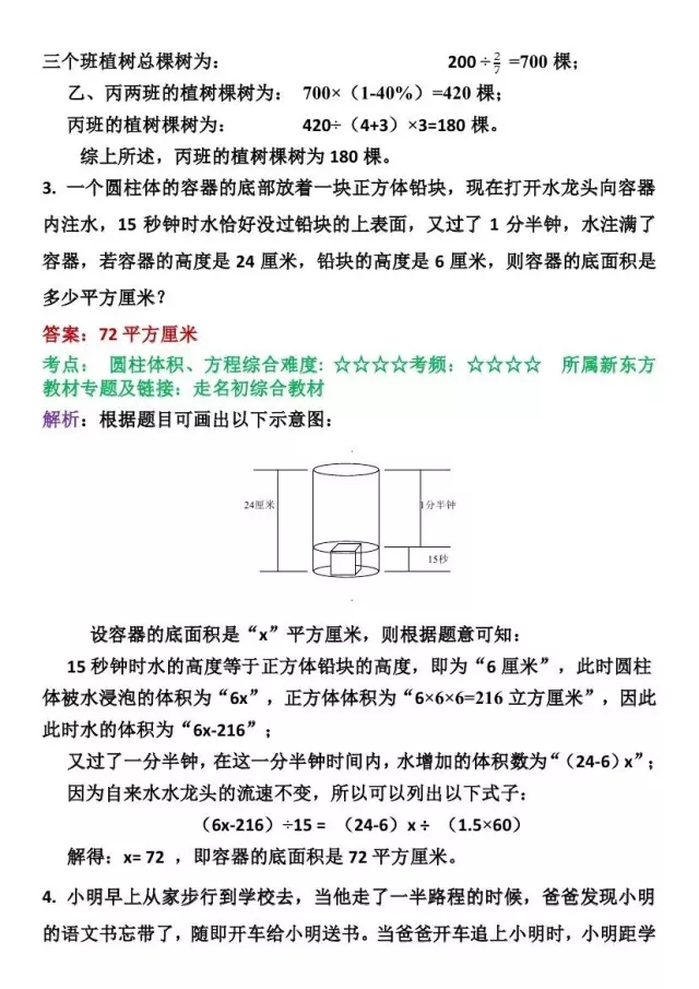 
 郑州小学六年级模拟试题