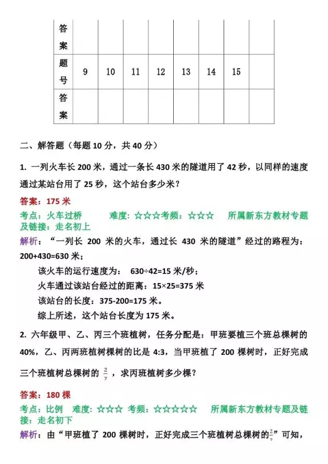 
 郑州小学六年级模拟试题