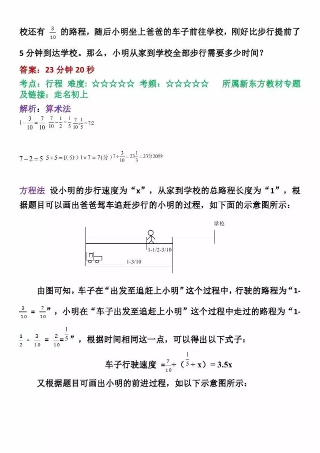 
 郑州小学六年级模拟试题