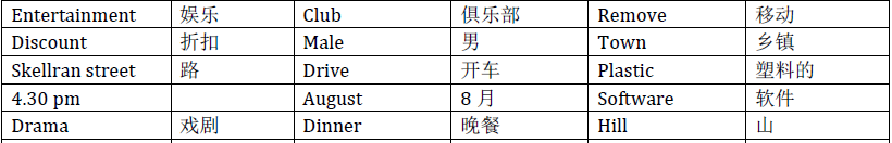 雅思听力核心机经词汇--2012场景（17）