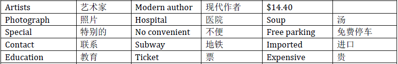 雅思听力核心机经词汇--2012场景（18）