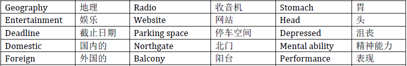 雅思听力核心机经词汇--2013场景（11）